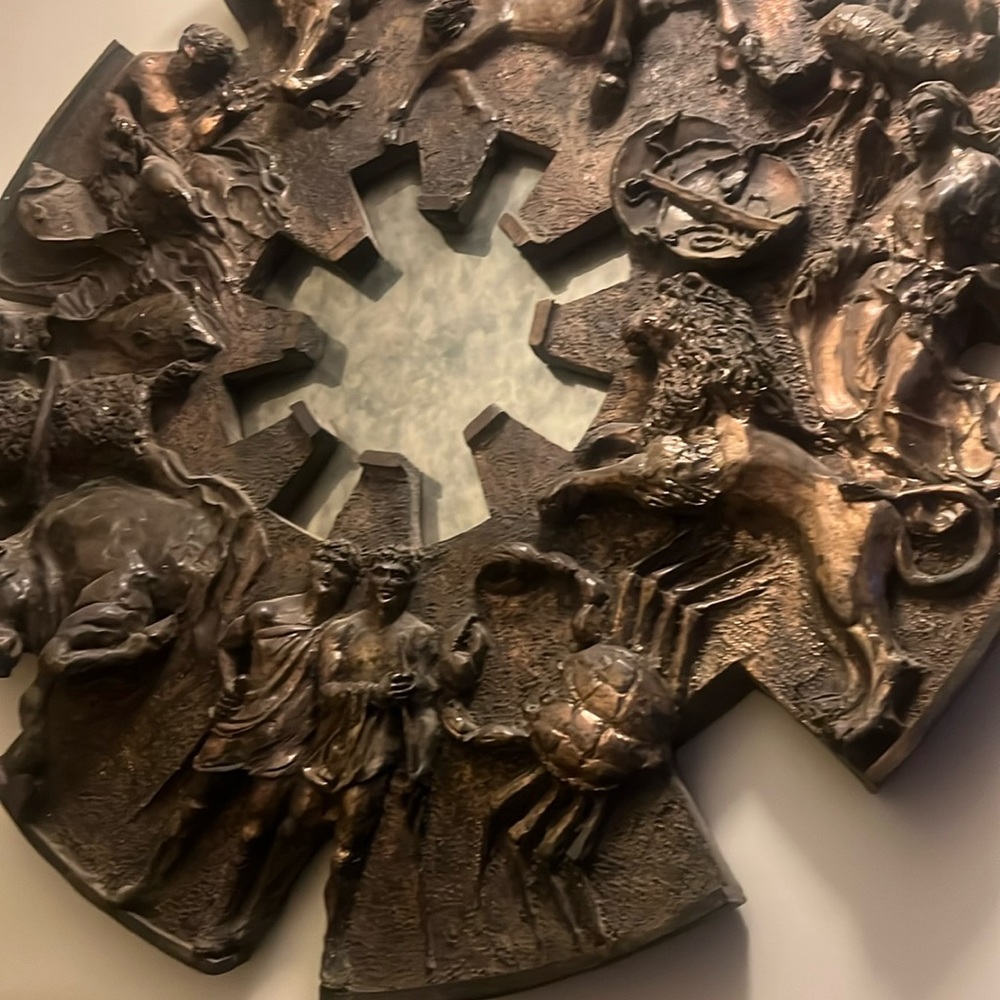 Zodiac Wall picture